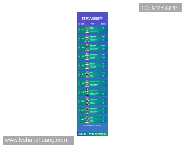 全球顶尖女运动员排行榜揭晓她们如何改变体育界的格局与未来 全球顶尖女运动员排行榜揭晓她们如何改变体育界的格局与未来